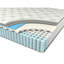 Matelas en mousse viscoélastique 12 "Euro-2083417005