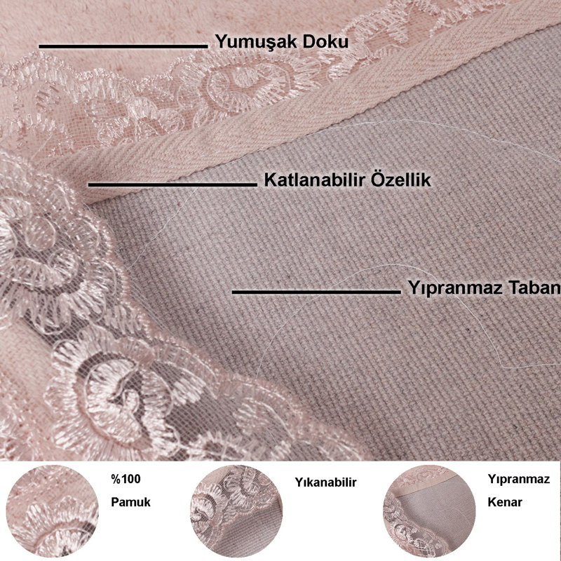 Ensemble de tapis de bain Choudhury (2 pièces)