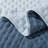 Heat Pressed Polyester Quilt-536997214-536997212