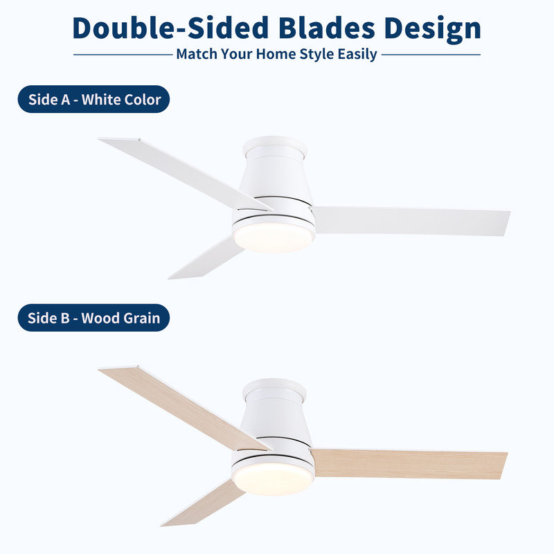48 Inch Low Profile Ceiling Fan with Light, White Blades, Slim Flush Mount Design, Quiet Motor for Bedroom, Living Room & Small Spaces
