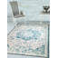 Tapis oriental oriental turquoise-1226454013
