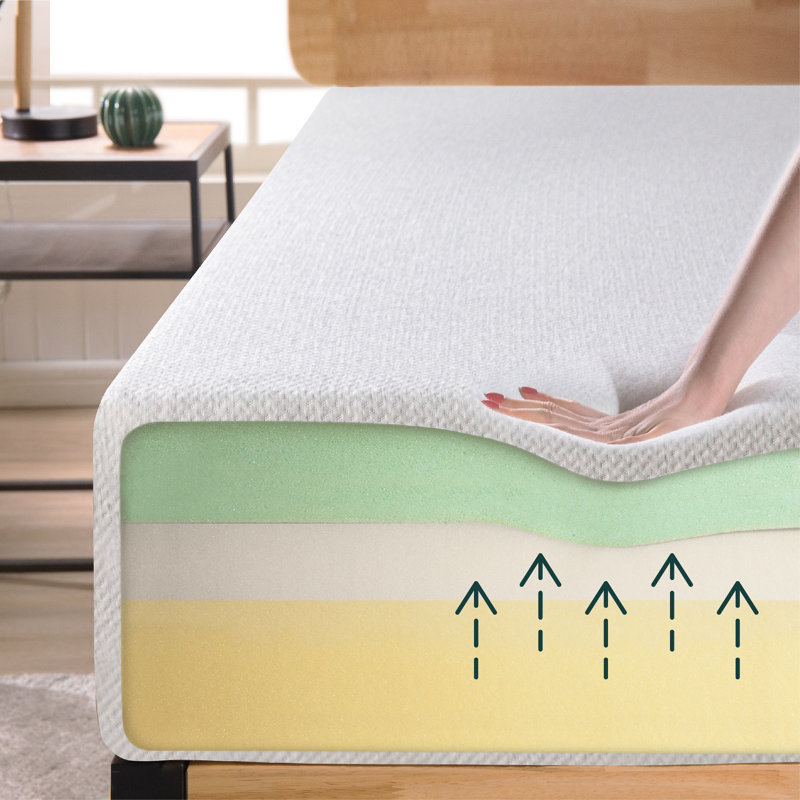 Zinus Medium Memory Foam Mattress, Full, 10"