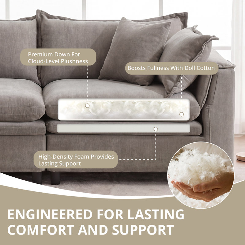 113'' Upholstered L-Shape Sectional Cloud Couch With Storage Ottoman, Gray Chenille
