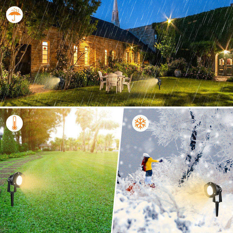 Black Hardwired/Plug-In 10W LED Metal Spot Light