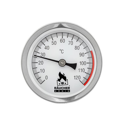 Fleischthermometer