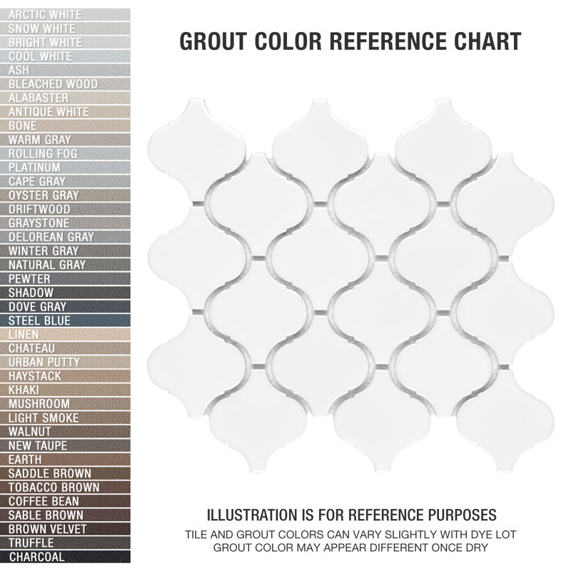 Metro Lantern Glossy White 9-1/2 in. x 10-3/4 in. Porcelain Mosaic Floor and Wall Tile