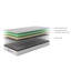 Matelas à ressorts Elsa-61172124-111121821