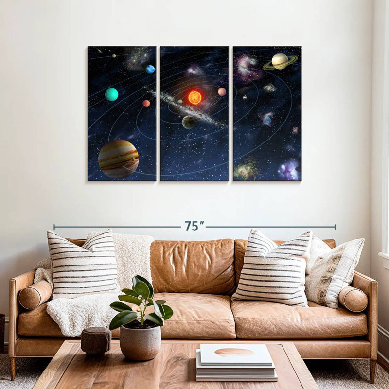 Oberle Solar System Diagram, 36" H x 57" W