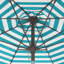 Parasol de patio en oléfine 9 pi 9 pi-681813168