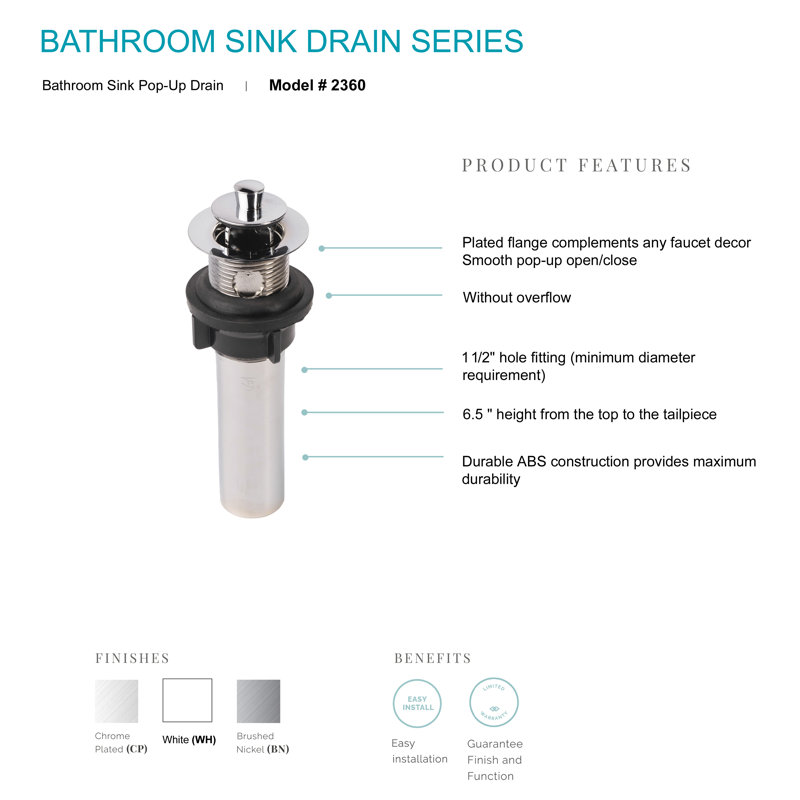 2.1'' W Drain Stopper, Polished Chrome