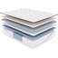 Matelas simple en latex froid, 38,38 po Largeur, réglage de la température pour 18 personnes améliorant le sommeil-118620727