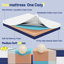 15 cm, 18cm, 20cm and 25cm Gel Memory Foam Mattress - 5-Zone Support, Reduced Motion Transfer, Medium Firm, Breathable Cover, Box-Packed for Easy Setup-112288868-112288867