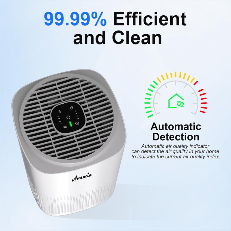 Air Purifier for Large Rooms and Bedrooms Up to 168 ㎡, Avamia H14 HEPA Air Purifier for Pet with Laser Air Quality Sensor and Sleep Mode, Air Filter for Dust, Smoke, Pets Hair, Odours, and Pollen