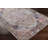 Glendale Heights Washable Oriental Indoor Rug-624857091