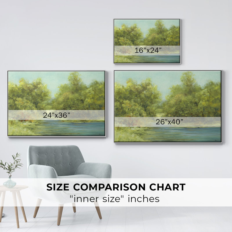 Country Views III, reproduction d'art sur toile, H 25 po x l 37 po x P 2 po, Toile avec cadre blanc
