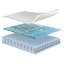 Matelas hybride à plateau-coussin ferme 10 po-17857373