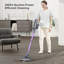 Aspirateur balai sans fil 30Kpa 6-en-1