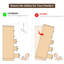 Commode 5 tiroirs Harbison-366045267