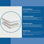 Matelas hybride à ressorts 9 po-580293665-656880448