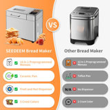 YUKOOL Bread Maker