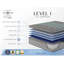 Matelas hybride Savo Euro 12 po avec matelas moelleux, gel rafraîchissant et ressorts ensachés Sava-1457839236