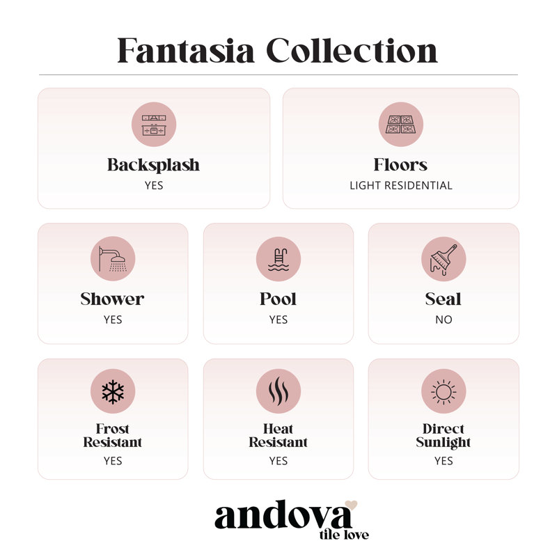 Fantasia Glass Specialty Pebble Mosaic Kitchen Backsplash, Bathroom, Shower, Pool, Wall and Floor Tile