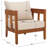 Dasmon Patio Chair Set Of 2-1424995244