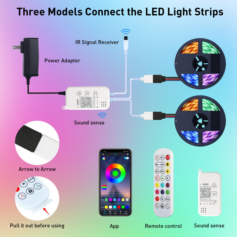 Indoor LED Standard String Light, 16.5"