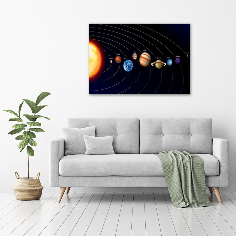 Solar System - Wrapped Canvas Print