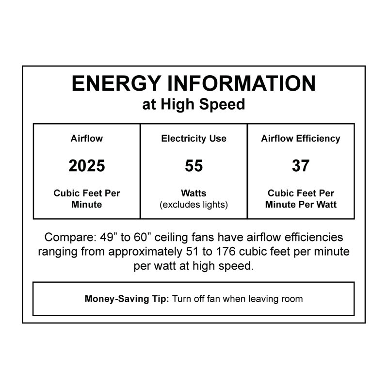 Bellows III 18'' Ceiling Fan, Aged Bronze