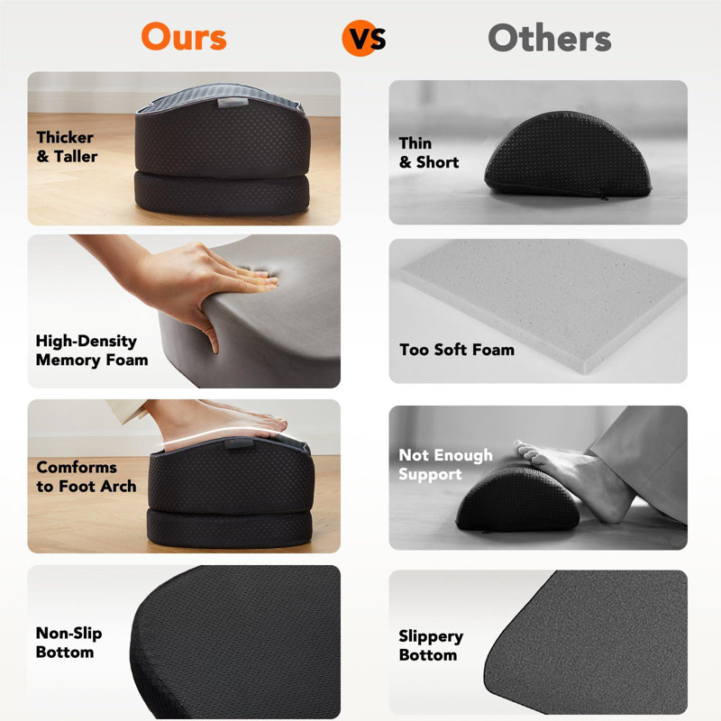 Foot Rest For Under Desk At Work - Adjustable Foot Rest With Breathable Washable Cover, Ergonomic Memory Foam Foot Rest For Home, Office Footrest Of Latex-Like Slow-Bouncing Memory Sponge