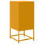 75 36cm W Steel Bedside Table-101281220