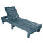 Annette Outdoor Chaise Lounge-1317742648