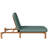 Adjustable Patio Chaise Lounges, Acacia Wood Modern Rustic Poolside
