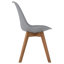 Ensemble de 2 chaises de salle à manger en polypropylène gris, sièges rembourrés confortables, design moderne Mid-Century durable et élégant