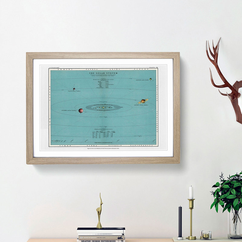 The Solar System by Thomas Heath - Picture Frame Painting Print, Oak Framed, 27cm H x 36cm W x 2cm D