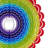 Elbin Metal Abstract Rotator