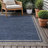 Blue/Gray Geometric Indoor/Outdoor Rug-2022483973