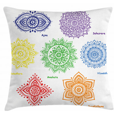 Pillow Cover