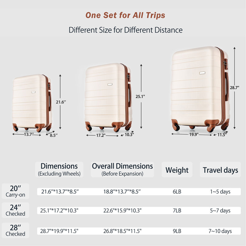 Ensembles de bagages Nouveau modèle ABS Hardshell 3 pièces Ensemble de valises rigides et durables Valise à roulettes avec serrure TSA 20 "24" 28 "(ivoire et brun)