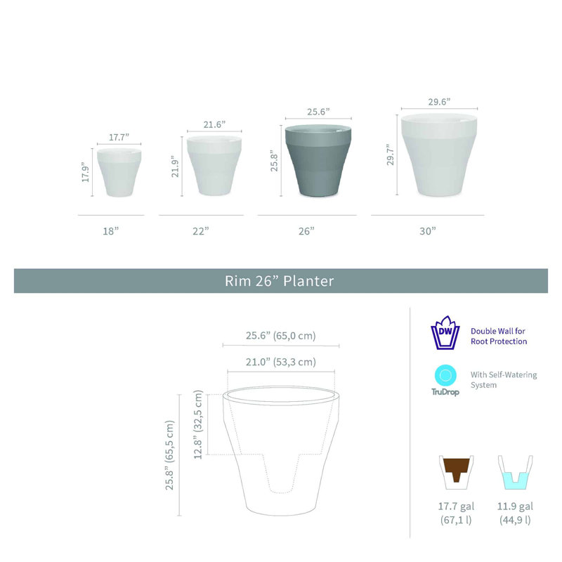 Olive Round Self-Watering Double-Walled Planter for Indoor and Outdoor