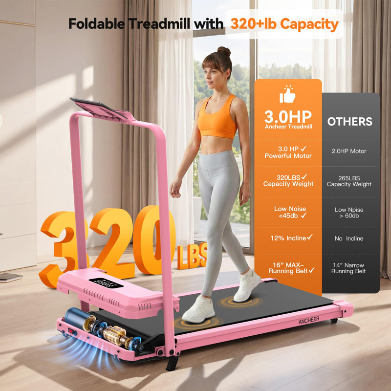 Treadmills With Incline, 7.5MPH Under Desk Treadmill, Pink