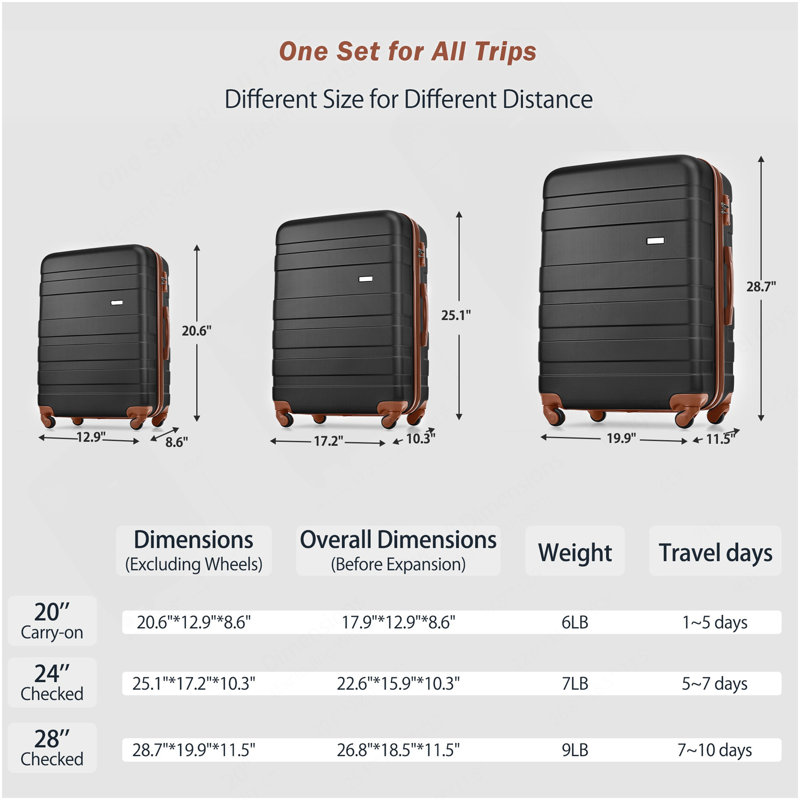 Ensemble de 3 valises - Valise à carreaux 24 po avec sac de toilette à sec TSA