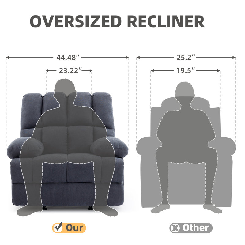 Rocker Upholstered Recliner, Gray Chenille, 41" H x 42.9" W x 36.2" D