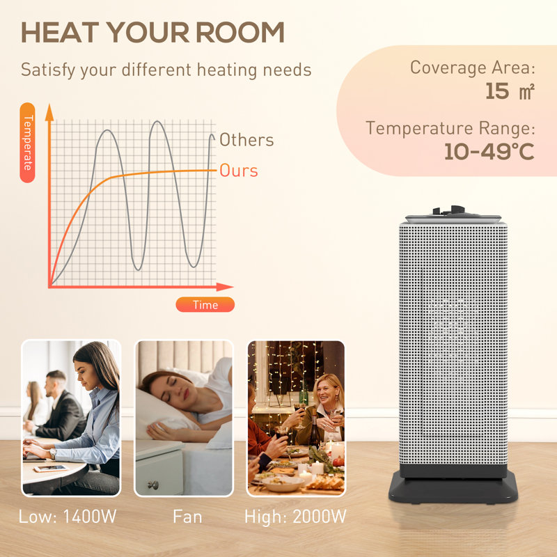 Standing Heater
