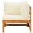 3 Piece Lounge Sofa Seating Group