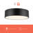 Mossy Glass Flush Mount-66310619