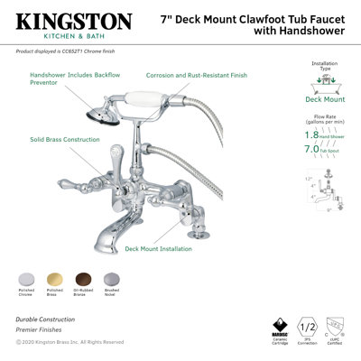 Kingston Brass Vintage Three-Handle 2-Hole Deck Mount Clawfoot Tub Faucet with Hand Shower