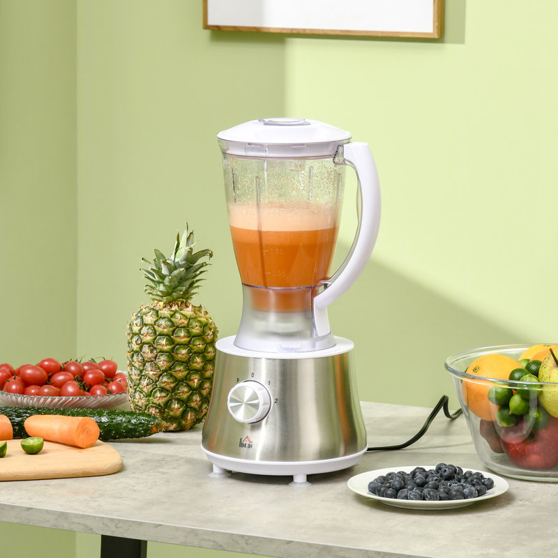 1.5L Food Processor