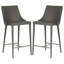 Tabouret Summerset